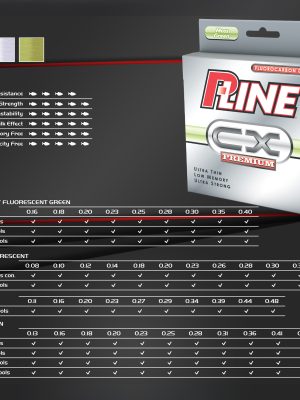 Fil P-LINE CX PREMIUM