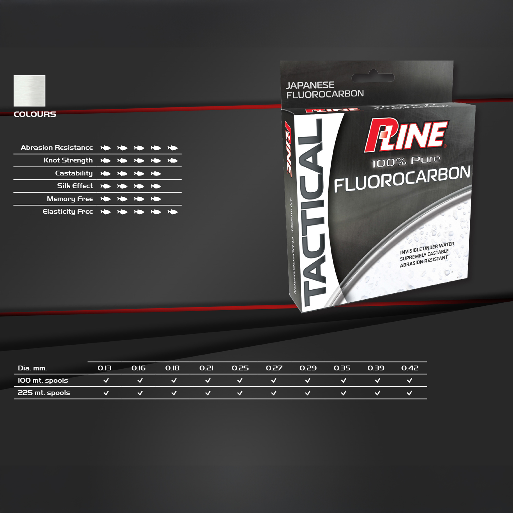 Fil P-LINE TACTICAL FLUOROCARBONE 100% 100 MT (CLEAR)
