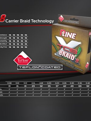 Tresse P-LINE X TCB 8 150 YD. (GREEN)